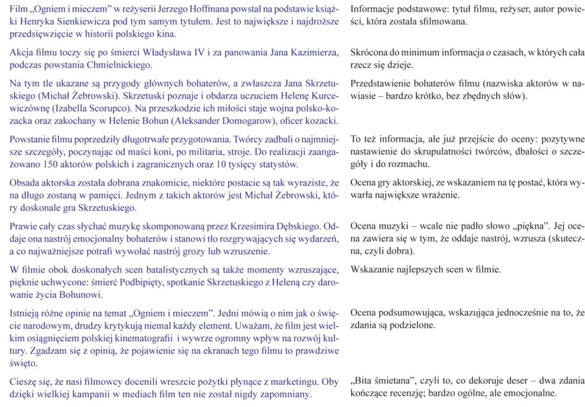 Jak napisać recenzję gry: sprawdzone metody i najczęstsze błędy